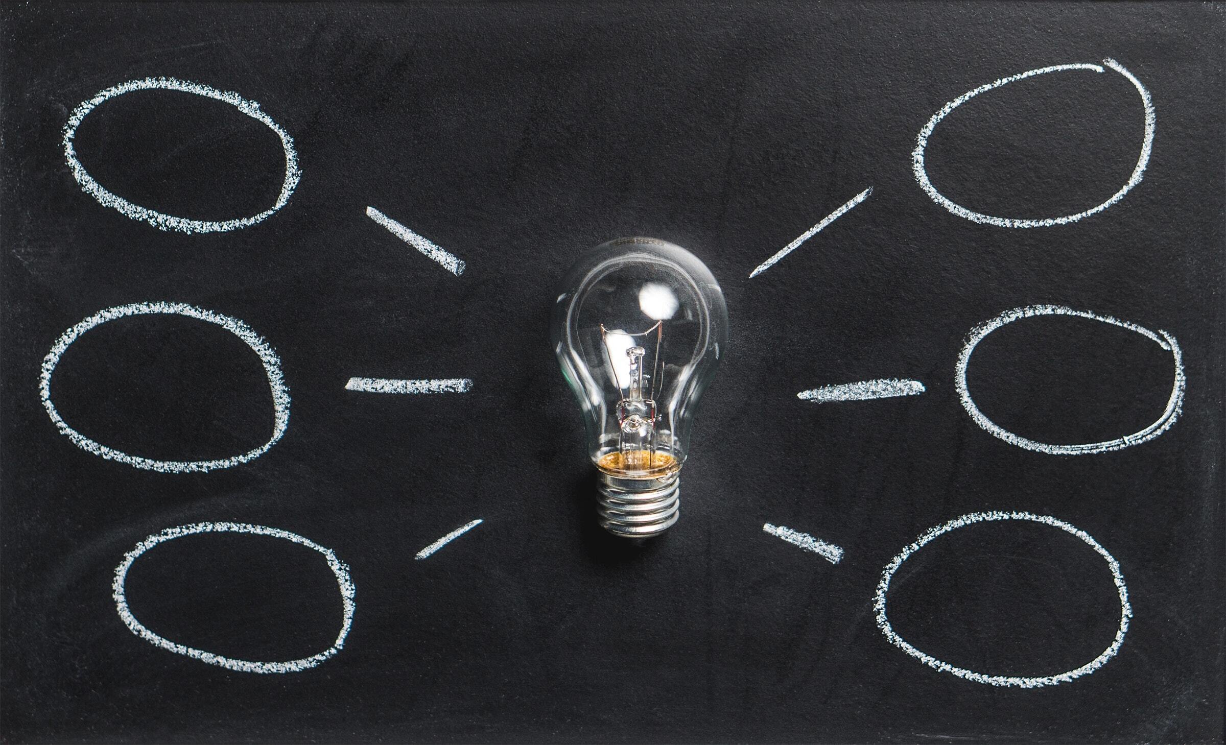 How to Implement Innovation in your own Organisation